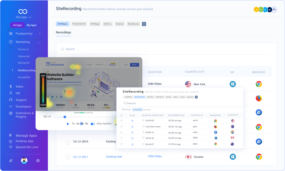 Website Analytics  leave note